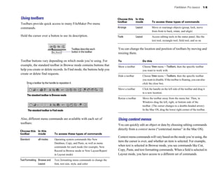 FileMaker Pro basics        1-5



Using toolbars                                                                 Choose this In this 

                                                                               toolbar     mode                To access these types of commands

Toolbars provide quick access to many FileMaker Pro menu
commands.                                                                      Arrange           Layout        Move or rearrange objects (group, lock, move
                                                                                                               from front to back, rotate, and align)
Hold the cursor over a button to see its description.                          Tools             Layout        Access editing tools in the status panel, like the
                                                                                                               text tool, rectangle tool, field tool, and so on


                                                     Tooltips describe each    You can change the location and position of toolbars by moving and
                                                     button in the toolbar
                                                                               resizing them.

Toolbar buttons vary depending on which mode you’re using. For                 To                     Do this
example, the standard toolbar in Browse mode contains buttons that             Show a toolbar	        Choose View menu > Toolbars, then the specific toolbar
help you create or delete records. In Find mode, the buttons help you                                 you want to work with.
create or delete find requests.
                                                                               Hide a toolbar	        Choose View menu > Toolbars, then the specific toolbar
                                                                                                      you want to disable. If the toolbar is floating, you can also
     Drag a toolbar by the handle to reposition it                                                    click the close box.

                                                                               Move a toolbar	        Click the handle on the left side of the toolbar and drag it
                                                                                                      to a new location.
     The standard toolbar in Browse mode
                                                                               Resize a toolbar 	     Move the toolbar away from the menu bar. Then, in
                                                                                                      Windows drag the left, right, or bottom side of the
                                                                                                      toolbar. (The cursor changes to a double-headed arrow).
      The standard toolbar in Find mode                                                               In the Mac OS, drag the lower right corner of the toolbar.


Also, different menu commands are available with each set of                   Using context menus
toolbars:
                                                                               You can quickly edit an object or data by choosing editing commands
                                                                               directly from a context menu (“contextual menus” in the Mac OS).
Choose this In this 

toolbar     mode                 To access these types of commands

                                                                               Context menu commands will vary based on the mode you’re using, the
Standard        all modes	       Operating system commands like New
                                                                               item the cursor is over, and whether an item is selected. For example,
                                 Database, Copy, and Paste, as well as menu
                                 commands for each mode (for example, New
                                                                               when text is selected in Browse mode, you see commands like Cut,
                                 Record in Browse mode or New Layout/Report    Copy, Paste, and text formatting commands. When a field is selected in
                                 in Layout mode)                               Layout mode, you have access to a different set of commands.
Text Formatting Browse and       Text formatting menu commands to change the
                Layout           font, text size, style, and color
 