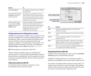 Customizing FileMaker Pro        A-3



Do this                        To

Select during idle time	       Save changes when the file is idle or when the
                               file cache is full.

Select every <value> or when   Save changes at a specified time interval or
                                                                                   Options default to standard
necessary, then choose an      when the file cache is full. Saving less often on   Hayes-compatible settings
interval from the list         battery-powered portable computers conserves
                               power. Saving more often reduces the chance
                                                                                      If you change the default
                               of data loss in a system crash.                         settings, click to restore
                                                                                              the default values
Windows and Mac OS X:          Increase this number to improve application 

Type a number for Attempt      performance. Decrease this number to save 

cache size of <value> K on     changes to disk more frequently and thus help 

FileMaker restart              protect against data loss in a system crash. 
      For                 Do this
                               Changes take effect after you exit 

                                                                                   Setup	              Type the command (all uppercase or all lowercase) to
                               FileMaker Pro and start it again.

                                                                                                       initialize your modem.
                                                                                   Prefix	             Type the command (all uppercase or all lowercase) for starting
Setting preferences for dialing phone numbers
                                                                                                       a call.
FileMaker Pro can dial phone numbers stored in a database. To dial
                                                                                   Hang up	            Type the command (all uppercase or all lowercase) for
the phone in FileMaker Pro, set modem and dialing preferences as
                                                                                                       disconnecting a call.
described here, define a script that includes the Dial Phone script
step, then perform the script. For general information about                       Output 	            Choose the port your modem is connected to. If you choose
                                                                                                       Speaker, FileMaker Pro does not dial out through the modem
scripting, see chapter 10, “Creating scripts to automate tasks.” For
                                                                                                       and you don’t need to set the other modem preferences.
information about the Dial Phone script step, choose Help menu >
Contents and Index, click the Index tab, and type Dial Phone.                      Speed	              Choose a baud rate (the speed for transmitting data between
                                                                                                       your computer and the modem) from the list.
Note Phone dialing is not supported on Mac OS X.
                                                                                   Setting dialing preferences (Mac OS)
Windows: Modem and dialing settings are controlled by the
                                                                                   FileMaker Pro uses these preferences when you select the Use Dialing
operating system. If you have already specified Modems settings in
                                                                                   Preferences option in the Dial Phone script step.
the control panel, you probably don’t need to change them. For more
information, see the documentation that came with your operating
                                                                                   FileMaker Pro dialing preferences let you dial phone numbers in
system software.
                                                                                   different ways, depending on your location and the number you call.
Setting modem preferences (Mac OS)                                                 For example, when dialing another extension in the same office, you
For information about the settings you should use, see the                         might not want to dial the area code and exchange. When dialing a
documentation that came with your modem.                                           number outside the office, you might need to dial a prefix for a local
                                                                                   area code, or several prefixes for a long-distance call.
 