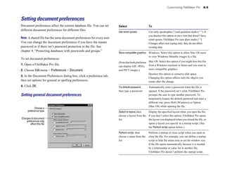 Customizing FileMaker Pro           A-5



Setting document preferences
Document preferences affect the current database file. You can set     Select                     To
different document preferences for different files.
                                                                       Use smart quotes           Use curly apostrophes (’) and quotation marks (“ ”). If
                                                                                                  you deselect this option or use a font that doesn’t have
Note A shared file has the same document preferences for every user.                              smart quotes, FileMaker Pro uses plain marks (' ").
You can change the document preferences if you have the master                                    Changes affect new typing only; they do not affect
password or if there isn’t password protection in the file. See                                   existing data.
chapter 9, “Protecting databases with passwords and groups.”
                                                                       Store compatible graphics Windows: Select this option to allow Mac OS users
                                                                                                 to view Windows Metafile images in a file.
To set document preferences:
                                                                       (Note that both platforms Mac OS: Select this option if you might host this file
1. Open a FileMaker Pro file.
                                                                       can display GIF, JPEG, from a Windows machine in future and you want to
2. Choose Edit menu > Preferences > Document.                          and PICT images.)         store compatible graphics.
                                                                                                 Deselect this option to conserve disk space.
3. In the Document Preferences dialog box, click a preference tab,
                                                                                                 Changing this option affects only the objects you
then set options for general or spelling preferences.                                            create after the change.
4. Click OK.                                                           Try default password,      Automatically enter a password when the file is
                                                                       then type a password	      opened. If the password isn’t valid, FileMaker Pro
Setting general document preferences                                                              prompts the user to type another password. To
                                                                                                  temporarily bypass the default password and enter a
                                                                                                  different one, press Shift (Windows) or Option
                                                                                                  (Mac OS) while opening the file.
            Choose a
      preference type                                                  Switch to layout, then   Display the specified layout when you open the file.
                                                                       choose a layout from the If you don’t select this option, FileMaker Pro opens
Changes to document                                                    list                     the layout you displayed when you closed the file, or
    preferences only
       affect this file                                                                         opens a layout you specify in a startup script. (See
                                                                                                the Perform script option below.)

                                                                       Perform script, then       Perform a startup or close script when you open or
                                                                       choose a name from the     close the file. For example, you can define a startup
                                                                       list                       script to hide the status area or set the window size.
                                                                                                  If the file opens automatically because it is needed
                                                                                                  by a relationship or value list in another file,
                                                                                                  FileMaker Pro doesn’t perform the startup script.
 