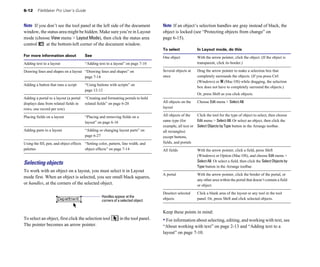 6-12     FileMaker Pro User’s Guide


Note If you don’t see the tool panel at the left side of the document                Note If an object’s selection handles are gray instead of black, the
window, the status area might be hidden. Make sure you’re in Layout                  object is locked (see “Protecting objects from change” on
mode (choose View menu > Layout Mode), then click the status area                    page 6-15).
control    at the bottom-left corner of the document window.
                                                                                     To select             In Layout mode, do this
For more information about              See                                          One object	           With the arrow pointer, click the object. (If the object is
Adding text to a layout                 “Adding text to a layout” on page 7-10                             transparent, click its border.)

Drawing lines and shapes on a layout	 “Drawing lines and shapes” on                  Several objects at    Drag the arrow pointer to make a selection box that
                                      page 7-14                                      once	                 completely surrounds the objects. (If you press Ctrl
                                                                                                           (Windows) or 2 (Mac OS) while dragging, the selection
Adding a button that runs a script	     “Using buttons with scripts” on
                                                                                                           box does not have to completely surround the objects.)
                                        page 12-12
                                                                                                           Or, press Shift as you click objects.
Adding a portal to a layout (a portal   “Creating and formatting portals to hold 

displays data from related fields in    related fields” on page 6-20
                All objects on the    Choose Edit menu > Select All.

rows, one record per row)
                                                           layout


Placing fields on a layout	             “Placing and removing fields on a            All objects of the   Click the tool for the type of object to select, then choose 

                                        layout” on page 6-16                         same type (for       Edit menu > Select All. Or select an object, then click the 

                                                                                     example, all text or Select Objects by Type button in the Arrange toolbar. 

Adding parts to a layout	               “Adding or changing layout parts” on         all rectangles) 

                                        page 6-27                                    except buttons, 

Using the fill, pen, and object effects “Setting color, pattern, line width, and     fields, and portals

palettes                                object effects” on page 7-14                 All fields	           With the arrow pointer, click a field, press Shift
                                                                                                           (Windows) or Option (Mac OS), and choose Edit menu >
                                                                                                           Select All. Or select a field, then click the Select Objects by
Selecting objects
                                                                                                           Type button in the Arrange toolbar.
To work with an object on a layout, you must select it in Layout
                                                                                     A portal	             With the arrow pointer, click the border of the portal, or
mode first. When an object is selected, you see small black squares,
                                                                                                           any other area within the portal that doesn’t contain a field
or handles, at the corners of the selected object.                                                         or object.

                                                                                     Deselect selected     Click a blank area of the layout or any tool in the tool
                                                   Handles appear at the
                                                   corners of a selected object      objects               panel. Or, press Shift and click selected objects.


                                                                                     Keep these points in mind:
To select an object, first click the selection tool            in the tool panel.    • For information about selecting, editing, and working with text, see
The pointer becomes an arrow pointer.                                                “About working with text” on page 2-13 and “Adding text to a
                                                                                     layout” on page 7-10.
 