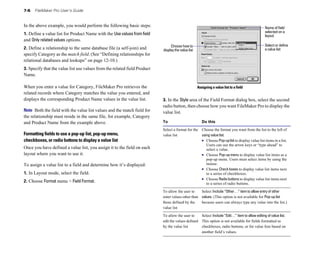 7-6 FileMaker Pro User’s Guide
In the above example, you would perform the following basic steps:
1. Define a value list for Product Name with the Usevaluesfromfield
and Only related values options.
2. Define a relationship to the same database file (a self-join) and
specify Category as the match field. (See “Defining relationships for
relational databases and lookups” on page 12-10.)
3. Specify that the value list use values from the related field Product
Name.
When you enter a value for Category, FileMaker Pro retrieves the
related records where Category matches the value you entered, and
displays the corresponding Product Name values in the value list.
Note Both the field with the value list values and the match field for
the relationship must reside in the same file, for example, Category
and Product Name from the example above.
Formatting fields to use a pop-up list, pop-up menu,
checkboxes, or radio buttons to display a value list
Once you have defined a value list, you assign it to the field on each
layout where you want to use it.
To assign a value list to a field and determine how it’s displayed:
1. In Layout mode, select the field.
2. Choose Format menu > Field Format.
Name of field
selected on a
layout
Choose how to Select or define
display the value list a value list
Assigning a value list to a field
3. In the Style area of the Field Format dialog box, select the second
radio button, then choose how you want FileMaker Pro to display the
value list.
To Do this
Select a format for the
value list
Choose the format you want from the list to the left of
using value list:
1 Choose Pop-uplist to display value list items in a list.
Users can use the arrow keys or “type ahead” to
select a value.
1 Choose Pop-upmenu to display value list items as a
pop-up menu. Users must select items by using the
mouse.
1 Choose Checkboxes to display value list items next
to a series of checkboxes.
1 Choose Radiobuttons to display value list items next
to a series of radio buttons.
To allow the user to
enter values other than
those defined by the
value list
Select Include “Other…” item to allow entry of other
values. (This option is not available for Pop-up list
because users can always type any value into the list.)
To allow the user to Select Include “Edit…” item to allow editing of value list.
edit the values defined This option is not available for fields formatted as
by the value list checkboxes, radio buttons, or for value lists based on
another field’s values.
 
