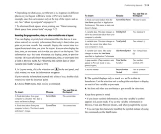 Customizing layouts 7-11
• Depending on what layout part the text is in, it appears in different
places on your layout in Browse mode or Preview mode (for
example, once for each record, only at the top of the report, and so
on). See “About layout parts” on page 6-25.
• To eliminate blank spaces when printing, see “About removing
blank space from printed data” on page 7-22.
Inserting the page number, date, or other variable onto a layout
You can display or print fixed information (like the date as it was
when entered) or variable information (like today’s date) when you
print or preview records. For example, display the current time in a
report footer each time you print the report. You can also display the
date, time, or user name as it is when you place it on the layout. This
information stays the same whenever you display, print, or preview
records. (You can also insert the current date, time, or user name into
a field in Browse mode. See “Inserting the current date or other
variable into fields” on page 2-10.)
1. In Layout mode, click the selection tool in the tool panel, and
click where you want the information to appear.
If you want the information inserted into a line of text, double-click
where you want the insertion point.
2. Choose Insert menu, then choose a command:
You see this on
To insert Choose the layout
A fixed date (taken from your Current Date The current date
computer’s calendar). This date is
static and doesn’t change.
A fixed time (taken from your Current Time The current time
computer’s clock). This time is static
and doesn’t change.
You see this on
To insert Choose the layout
A fixed user name (taken from the Current User Name The user’s name
User Name specified in Application
Preferences). This name is static and
doesn’t change.
A variable date. This date changes to Date Symbol Two slashes(//)
show the current date taken from your
computer’s calendar.
A variable time. This time changes to Time Symbol Two colons (::)
show the current time taken from
your computer’s clock.
A variable user name. This name User Name Symbol Two vertical lines
changes to show the User Name (||)
specified in Application Preferences.
A page number. (Page numbers only Page Number Two number
appear in Preview mode or on a Symbol symbols (##)
printed report.)
A record number Record Number Two at symbols
Symbol (@@)
3. The symbol displays only as much text as fits within its
boundaries. Use the selection tool to enlarge the text object to display
as much of the variable as you want.
4. Set font and other text attributes as you would for other text.
Keep these points in mind:
• If you insert variable information, only the variable’s symbol
appears in Layout mode. You see the variable information in
Browse, Find, and Preview modes, and when you print the layout.
• You can type the characters listed for the symbol instead of using
the commands on the Insert menu.
 