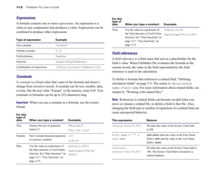 11-2 FileMaker Pro User’s Guide
Expressions
A formula contains one or more expressions. An expression is a
value or any computation that produces a value. Expressions can be
combined to produce other expressions.
Type of expression Example
Text constant "London"
Number constant 2.15
Field reference TaxRate
Function Length(ShipToAddress)
Combination of expressions ((Total–Discount)*TaxRate)/100
Constants
A constant is a fixed value that’s part of the formula and doesn’t
change from record to record. A constant can be text, number, date,
or time, like the text value “Europe” or the numeric value 0.05. Text
constants in formulas can be up to 253 characters long.
Important When you use a constant in a formula, use the correct
format.
For this
type of
data When you type a constant Examples
Text Enclose the text in quotation "Montréal"
marks (") "514 555 1212"
Number Don’t include thousand separators 123
or currency symbols. 1234.56
Date Use the value as a parameter of Date(2,2,2001)
the Date function or TextToDate TextToDate("04/04/
function. See “Date functions” on 2000")
page 12-7, “Text functions” on
page 12-5.
For this
type of
data When you type a constant Examples
Time Use the value as a parameter of Time(4,14,32)
the Time function or TextToTime TextToTime("02:47:35")
function. See “Time functions” on
page 12-7, “Text functions” on
page 12-5.
Field references
A field reference is a field name that acts as a placeholder for the
field’s value. When FileMaker Pro evaluates the formula in the
current record, the value in the field represented by the field
reference is used in the calculation.
To define a formula that references a related field, “Defining
calculation fields” on page 5-5. The syntax is Relationship
name::Field name. For more information about related fields, see
chapter 8, “Working with related files.”
Note References to related fields can become invalid when you
move or rename a related file, or delete a field in that file. Also,
changing the field type or number of repetitions of a related field can
cause unexpected behavior.
This expression Returns
Invoice Total*0.075 7.5 when the value in the Invoice Total field
is 100
First Name & " " & John Jones when the value in the First Name
Last Name field is John and the value in the Last Name
field is Jones
Invoices:: 7.5 when the value in the Invoice Total field is
Invoice Total*0.075
related database.
100. The Invoice Total field is located in a
 