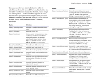 Using formulas and functions 11-11
Syntax Definition
If you use status functions in defined calculation fields, the
calculation results must be unstored. Otherwise, the calculation does
not update when the status changes. See chapter 5, “About storage
and indexing options.” The functions below appear in the list of
functions in the Specify Calculation dialog box when you choose
View status functionsor View all by type. When you view all functions
by name, you see Status (status flag), which is a temporary
placeholder.
Syntax Definition
Status (CurrentAppVersion) Returns the FileMaker Pro version currently
in use.
Status (CurrentDate) Returns the current date.
Status (CurrentError) Returns a number for the current error value.
Use Status (CurrentError) to check error
results when FileMaker Pro performs a
script. For a list of error numbers, choose
Help menu > Contents and Index, click the
Index tab, and type error messages.
Status (CurrentFieldName) Returns the name of the current field.
Status (CurrentFileName) Returns the name of the current file.
Status (CurrentFileSize) Returns the size (in bytes) of the current file.
Status (CurrentFoundCount) Returns the number of records in the current
found set.
Status (CurrentGroups) Returns the group (or groups) that the current
user is a member of, based on the current
password.
Status (CurrentHostName) Returns the host name FileMaker Pro
registers on the network.
Status (CurrentLanguage) Returns the language currently set on the
current operating system.
Status (CurrentLayoutCount) Returns the number of layouts in the
database.
Status (CurrentLayoutName) Returns the name of the current layout.
Status (CurrentLayoutNumber) Returns the number of the current layout
according to the order specified in Set Layout
Order. See “Working with, duplicating,
deleting, or renaming layouts” on page 6-8
Status (CurrentMessageChoice) Returns a number corresponding to the
button clicked in an alert message displayed
using the Show Message step in a script.
Returns 1 for OK, 2 for Cancel, and 3 for the
third defined button. See “Miscellaneous
script steps” on page 10-9
Status (CurrentMode) Returns a number representing the mode
FileMaker Pro is in when the function is
evaluated. Returns 0 for Browse mode, 1 for
Find mode, 2 for Preview mode, or 3 if
printing is in progress.
Status (CurrentModifierKeys) Returns a number representing which
keyboard modifier keys (for example, Shift)
are being pressed by the user. For more
information, see FileMaker Pro Help.
Status (CurrentMultiUserStatus) Returns 0 for a single user file, 1 for a
multiuser file if the computer is the host, or 2
for a multiuser file if the computer is a guest.
Status (CurrentNetworkChoice) Returns the name of the network protocol.
Status (CurrentPageNumber) Returns the page number currently printing
or being previewed. When no page is
printing or being previewed, returns 0.
Status (CurrentPlatform) Returns a number for the platform currently
in use. Returns 1 for Mac OS 9 or earlier,
-1 for Mac OS X, 2 for Windows 98/Me, and
-2 for Windows NT/2000/XP.
Status (CurrentPortalRow) Returns the number of the currently selected
row in a portal. When no portal is selected,
returns 0.
 