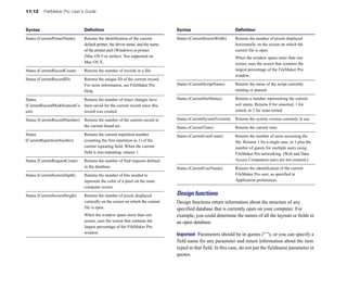 11-12 FileMaker Pro User’s Guide
Syntax Definition
Status (CurrentPrinterName) Returns the identification of the current
default printer, the driver name, and the name
of the printer port (Windows) or printer
(Mac OS 9 or earlier). Not supported on
Mac OS X.
Status (CurrentRecordCount) Returns the number of records in a file.
Status (CurrentRecordID) Returns the unique ID of the current record.
For more information, see FileMaker Pro
Help.
Status Returns the number of times changes have
(CurrentRecordModificationCo been saved for the current record since this
unt) record was created.
Status (CurrentRecordNumber) Returns the number of the current record in
the current found set.
Status Returns the current repetition number
(CurrentRepetitionNumber) (counting the first repetition as 1) of the
current repeating field. When the current
field is non-repeating, returns 1.
Status (CurrentRequestCount) Returns the number of find requests defined
in the database.
Status (CurrentScreenDepth) Returns the number of bits needed to
represent the color of a pixel on the main
computer screen.
Status (CurrentScreenHeight) Returns the number of pixels displayed
vertically on the screen on which the current
file is open.
When the window spans more than one
screen, uses the screen that contains the
largest percentage of the FileMaker Pro
window.
Syntax Definition
Status (CurrentScreenWidth) Returns the number of pixels displayed
horizontally on the screen on which the
current file is open.
When the window spans more than one
screen, uses the screen that contains the
largest percentage of the FileMaker Pro
window.
Status (CurrentScriptName) Returns the name of the script currently
running or paused.
Status (CurrentSortStatus) Returns a number representing the current
sort status. Returns 0 for unsorted, 1 for
sorted, or 2 for semi-sorted.
Status (CurrentSystemVersion) Returns the system version currently in use.
Status (CurrentTime) Returns the current time.
Status (CurrentUserCount) Returns the number of users accessing the
file. Returns 1 for a single user, or 1 plus the
number of guests for multiple users using
FileMaker Pro networking. (Web and Data
Access Companion users are not counted.)
Status (CurrentUserName) Returns the identification of the current
FileMaker Pro user, as specified in
Application preferences.
Design functions
Design functions return information about the structure of any
specified database that is currently open on your computer. For
example, you could determine the names of all the layouts or fields in
an open database.
Important Parameters should be in quotes (" "), or you can specify a
field name for any parameter and return information about the item
typed in that field. In this case, do not put the fieldname parameter in
quotes.
 
