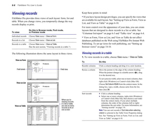 2-2 FileMaker Pro User’s Guide
Viewing records
FileMaker Pro provides three views of each layout: form, list and
table. When you change views, you temporarily change the way
records display or print.
Do this in Browse mode, Find mode,
To view or Preview mode
Individual records Choose View menu > View as Form.
Records in a list Choose View menu > View as List.
Records in a table Choose View menu > View as Table.
(See the next section, “Viewing records in a table.”)
The following illustration shows the same layout in three views.
View as Form
Field labels Field data
View as List
When you’re
viewing records
in a list or table,
View as Table you see as many
records as fit on
one screen
Keep these points in mind:
• If you have layout design privileges, you can specify the views that
are available for each layout. See “Setting up View as Form, View as
List, and View as Table” on page 6-10.
For more control over the appearance of your data, you can create
layouts that are designed to show records in a list or table. See
“Columnar list/report” on page 6-3 and “Table view” on page 6-4.
• View as Form, View as List, and View as Table do not affect
databases published on the Web using FileMaker Pro Instant Web
Publishing. To set up views for web publishing, see “Setting up
browser views” on page 14-10.
Viewing records in a table
1. To view records in a table, choose View menu > View as Table.
To Do this
Reorder columns Click a column heading and drag it to a new location.
Resize a column Move the pointer to the edge of the column heading.
When the pointer changes to a double arrow ( ), drag
it to the desired size.
To set a precise width, select one or more columns, then
right-click (Windows) or Control+click (Mac OS).
Choose Set ColumnWidthfrom the context menu. In the
dialog box, type a width, choose units from the list,
then click OK.
Sort records 1 Click a column heading.
1 Select one or more columns, right-click (Windows)
or Control+click (Mac OS), then choose a sort order
from the context menu. If you select multiple
columns, the order of the columns (left to right)
determines the sort order. For more information, see
“Sorting records” on page 3-8.
Note You can sort records if Sort data when selecting
column is selected in the Table View Properties dialog
box. See “Setting up View as Form, View as List, and
View as Table” on page 6-10.
 