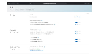 FileMaker Server for LinuxでAD FSによる外部認証 | PDF