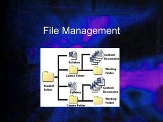 File Management 