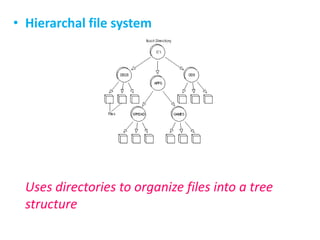 Hierarchal file systemUses directories to organize files into a tree structure