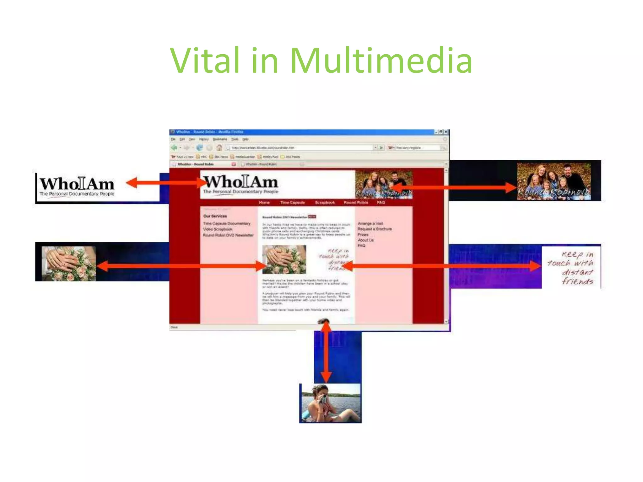 Vital in Multimedia