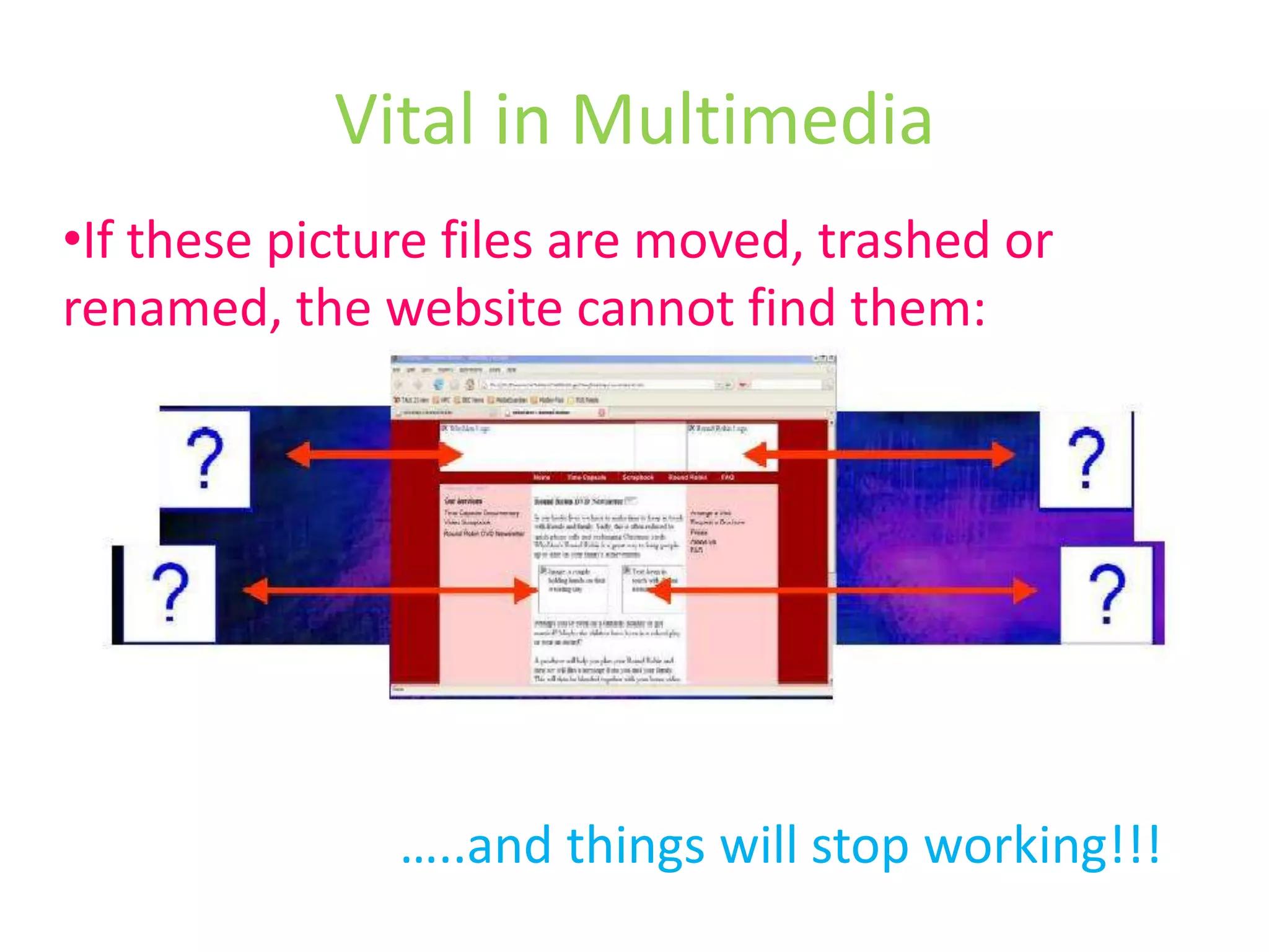 Vital in MultimediaIf these picture files are moved, trashed or renamed, the website cannot find them: …..and things will stop working!!!
