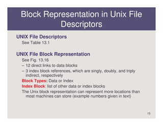 File management | PDF