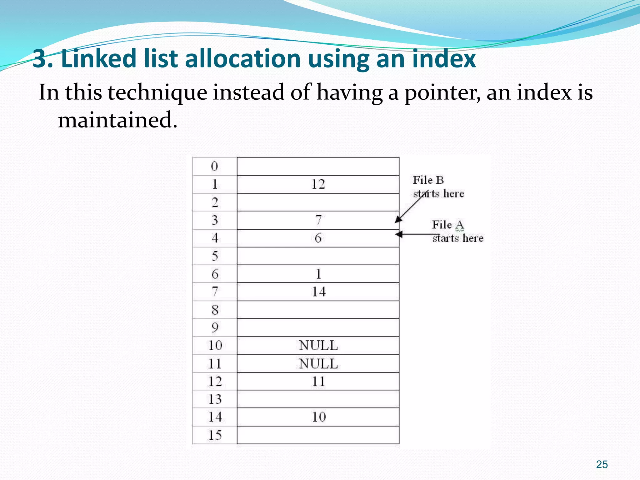 3. Linked list allocation using an index
In this technique instead of having a pointer, an index is
maintained.
25
 