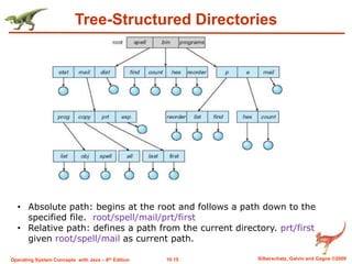 FIle Management.ppt