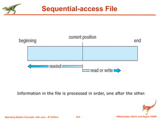 FIle Management.ppt