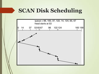File Management.ppt