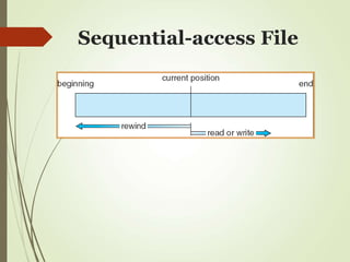 File Management.ppt