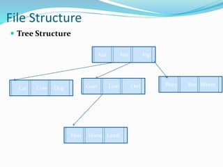 FILE MANAGEMENT.pptx