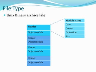 FILE MANAGEMENT.pptx