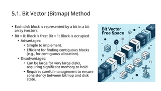Bitmap Memory Vs Vecror Memory file_management_technique_used_in_operating_system.pptx