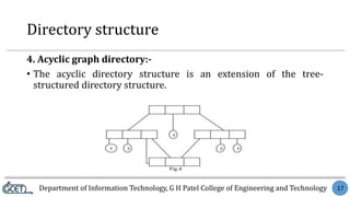 Department of Information Technology, G H Patel College of Engineering and Technology 17
Directory structure
4. Acyclic graph directory:-
• The acyclic directory structure is an extension of the tree-
structured directory structure.
 
