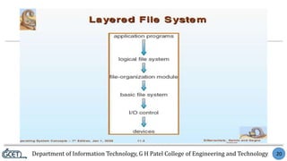 Department of Information Technology, G H Patel College of Engineering and Technology 20
 