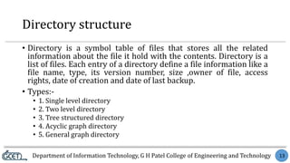 Department of Information Technology, G H Patel College of Engineering and Technology 13
Directory structure
• Directory is a symbol table of files that stores all the related
information about the file it hold with the contents. Directory is a
list of files. Each entry of a directory define a file information like a
file name, type, its version number, size ,owner of file, access
rights, date of creation and date of last backup.
• Types:-
• 1. Single level directory
• 2. Two level directory
• 3. Tree structured directory
• 4. Acyclic graph directory
• 5. General graph directory
 