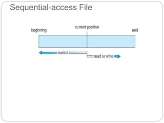 Sequential-access File
 