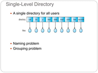 Single-Level Directory
 A single directory for all users
 Naming problem
 Grouping problem
 