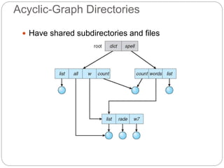 Acyclic-Graph Directories
 Have shared subdirectories and files
 