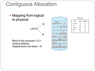 Contiguous Allocation
 Mapping from logical
to physical
LA/512
Q
R
Block to be accessed = Q +
starting address
Displacement into block = R
 