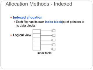 Allocation Methods - Indexed
 Indexed allocation
 Each file has its own index block(s) of pointers to
its data blocks
 Logical view
index table
 