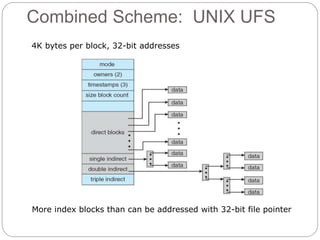 Combined Scheme: UNIX UFS
More index blocks than can be addressed with 32-bit file pointer
4K bytes per block, 32-bit addresses
 