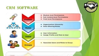 CRM SOFTWARE
 