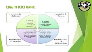 CRM IN ICICI BANK
 