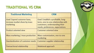 TRADITIONAL VS CRM
 