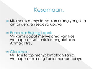 Kesamaan.Kita harusmenyelamatkanorang yang kitacintaidengansedayaupaya.PendekarBujangLapok>> RamlidapatmenyelamatkanRoswalaupunsusahuntukmengalahkan Ahmad NifsuCicakMan>> Hairitetapmenyelamatkan Tania walaupunsekarang Tania membencinya.