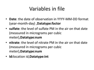 Variables in file
• Date: the date of observation in YYYY-MM-DD format
(year-month-day) ,Datatype:factor
• sulfate: the level of sulfate PM in the air on that date
(measured in micrograms per cubic
meter),Datatype:num
• nitrate: the level of nitrate PM in the air on that date
(measured in micrograms per cubic
meter),Datatype:num
• Id:location id,Datatype:int
 
