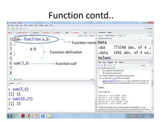 Function contd..
• For ex:
Function name
Function defination
Function call
 