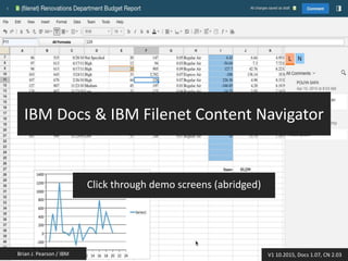 IBM Docs & IBM Filenet Content Navigator
Click through demo screens (abridged)
V1 10.2015, Docs 1.07, CN 2.03Brian J. Pearson / IBM
 