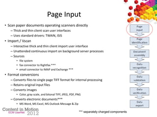 Page Input
• Scan paper documents operating scanners directly
– Thick and thin client scan user interfaces
– Uses standard drivers: TWAIN, ISIS
• Import / Vscan
– Interactive thick and thin client import user interface
– Unattended continuous import on background server processes
– Sources
• file system
• fax connector to Rightfax ***
• email connector to IMAP and Exchange ***
• Format conversions
– Converts files to single page TIFF format for internal processing
– Retains original input files
– Converts images
• Color, gray scale, and bitonal TIFF, JPEG, PDF, PNG
– Converts electronic documents***
• MS Word, MS Excel, MS Outlook Message & Zip
*** separately charged components
 