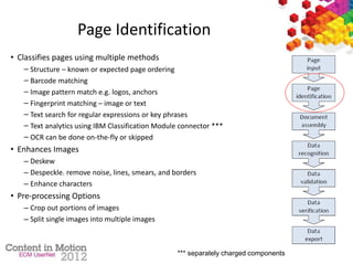 Page Identification
• Classifies pages using multiple methods
– Structure – known or expected page ordering
– Barcode matching
– Image pattern match e.g. logos, anchors
– Fingerprint matching – image or text
– Text search for regular expressions or key phrases
– Text analytics using IBM Classification Module connector ***
– OCR can be done on-the-fly or skipped
• Enhances Images
– Deskew
– Despeckle. remove noise, lines, smears, and borders
– Enhance characters
• Pre-processing Options
– Crop out portions of images
– Split single images into multiple images
*** separately charged components
 