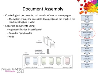 Document Assembly
• Create logical documents that consist of one or more pages.
– The system groups the pages into documents and can checks if the
resulting structure is valid
• Separate documents using
– Page Identification / classification
– Barcodes / patch codes
– Rules
 