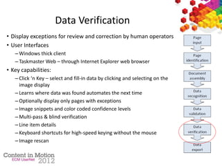 Data Verification
• Display exceptions for review and correction by human operators
• User Interfaces
– Windows thick client
– Taskmaster Web – through Internet Explorer web browser
• Key capabilities:
– Click ‘n Key – select and fill-in data by clicking and selecting on the
image display
– Learns where data was found automates the next time
– Optionally display only pages with exceptions
– Image snippets and color coded confidence levels
– Multi-pass & blind verification
– Line item details
– Keyboard shortcuts for high-speed keying without the mouse
– Image rescan
 
