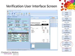 Verification User Interface Screen
 