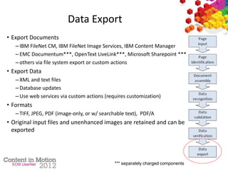 Data Export
• Export Documents
– IBM FileNet CM, IBM FileNet Image Services, IBM Content Manager
– EMC Documentum***, OpenText LiveLink***, Microsoft Sharepoint ***
– others via file system export or custom actions
• Export Data
– XML and text files
– Database updates
– Use web services via custom actions (requires customization)
• Formats
– TIFF, JPEG, PDF (image-only, or w/ searchable text), PDF/A
• Original input files and unenhanced images are retained and can be
exported
*** separately charged components
 