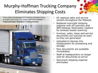 3
7
Murphy-Hoffman Trucking Company
Eliminates Shipping Costs
• 65 regional sales and service
centers throughout the Midwest
• Replaced overnight shipping
expense with 65 scanners and
IBM Datacap Taskmaster Capture
for browser-based scanning
• Invoices, sales, lease and service
documents are scanned as soon
as they are generated
• Uploaded to Kansas City
headquarters for processing and
storage
• Now documents are available
immediately
• Staff at headquarters no longer
wait for documents to arrive
• Document shipping expense
eliminated
37
“Now staff at headquarters isn’t waiting until paper arrives
to perform their work. They always have work available.” –
Imaging Manager, Midwestern Trucking Company
 