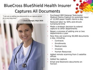 3
9
BlueCross BlueShield Health Insurer
Captures All Documents
39
• Purchased IBM Datacap Taskmaster
Medical Claims Capture to automate input
of 12,000 paper health claims a day
• Reduced labor by 50% and shrunk
turnaround time
• Made a strategic decision to extend
capture to other departments
• Began a process of adding one or two
departments a year
• Now they are scanning 50,000 documents
a day, including:
• Contracts
• Enrollments
• Medical tests
• Invoices
• Human Resources
• Added remote scanning from 5 satellite
offices
• Added fax capture
• Email and Electronic documents on
horizon
“I can see us adding new documents to our capture portal
for a very long time.”
— Claims Manager, Major BCBS
 