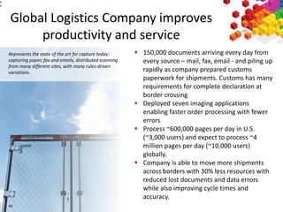 4
0
Global Logistics Company improves
productivity and service
 150,000 documents arriving every day from
every source – mail, fax, email - and piling up
rapidly as company prepared customs
paperwork for shipments. Customs has many
requirements for complete declaration at
border crossing
 Deployed seven imaging applications
enabling faster order processing with fewer
errors
 Process ~600,000 pages per day in U.S.
(~3,000 users) and expect to process ~4
million pages per day (~10,000 users)
globally.
 Company is able to move more shipments
across borders with 30% less resources with
reduced lost documents and data errors
while also improving cycle times and
accuracy.
40
Represents the state of the art for capture today:
capturing paper, fax and emails, distributed scanning
from many different sites, with many rules-driven
variations.
 