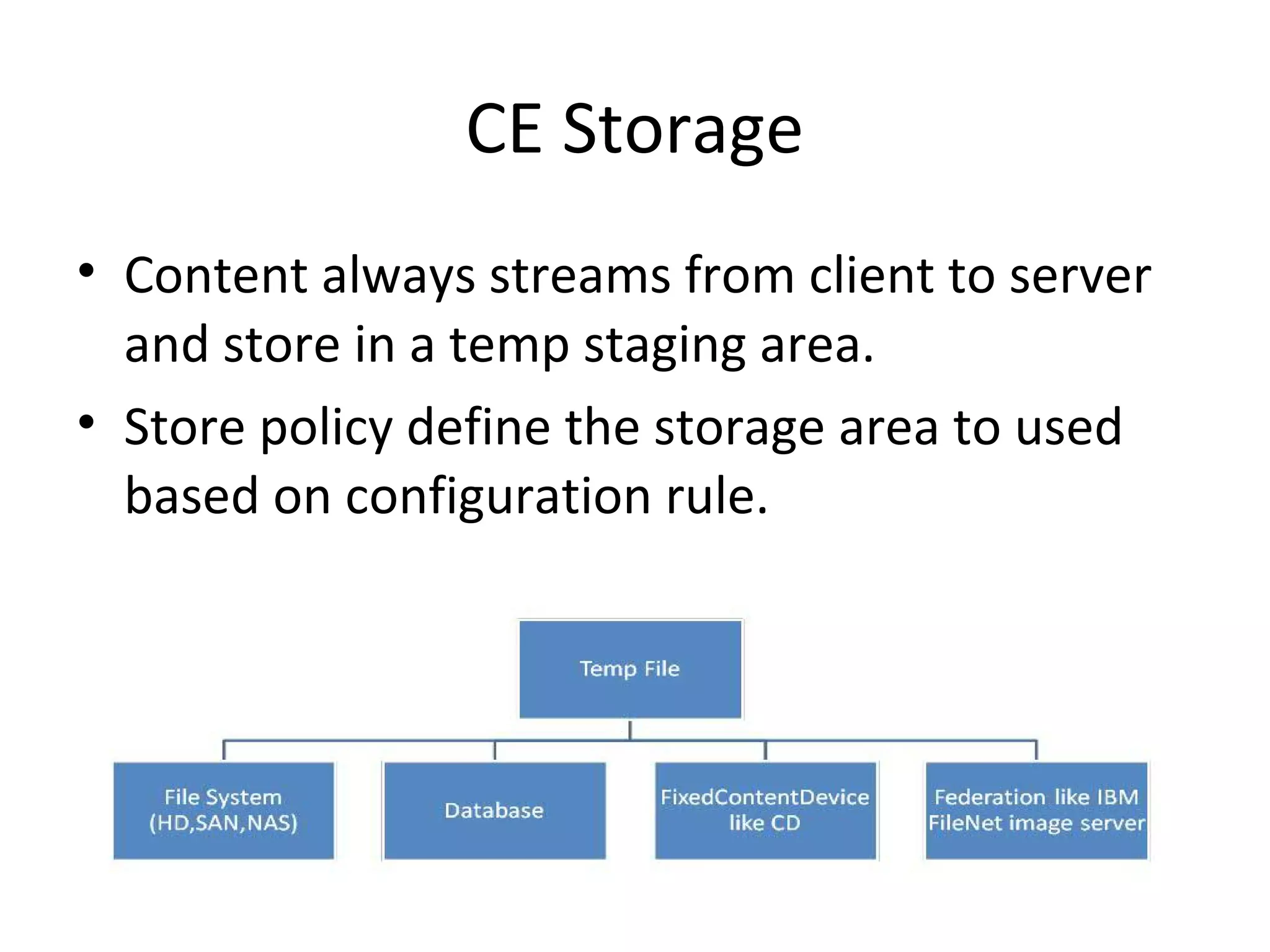 CE Storage
• Content always streams from client to server
and store in a temp staging area.
• Store policy define the storage area to used
based on configuration rule.
 